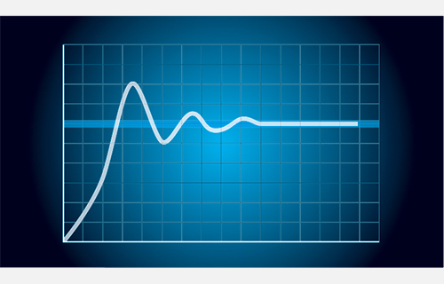 <br><br>PID Temperature Control